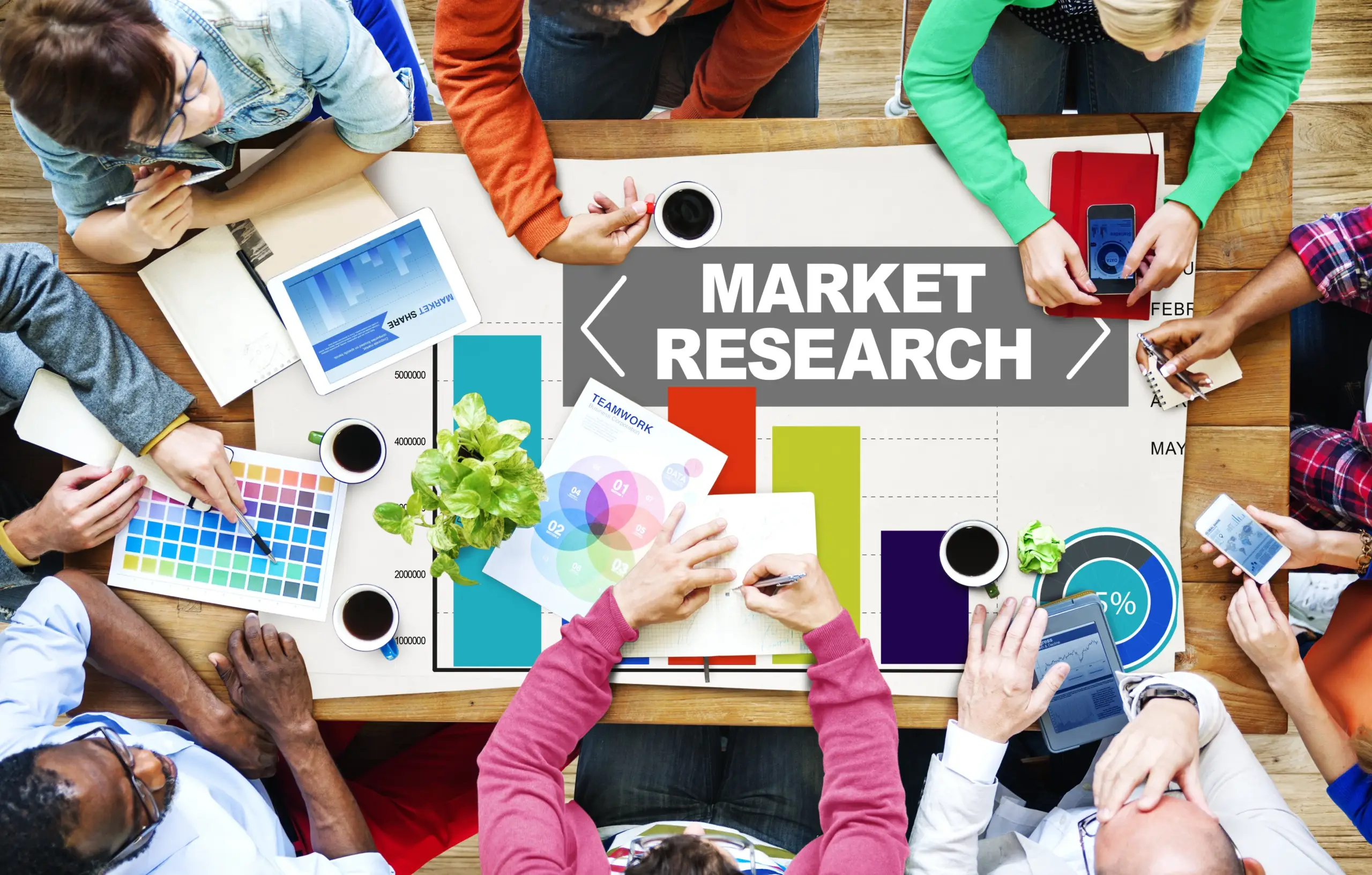 Market Research & Compensation Benchmarking